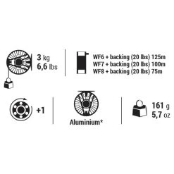 Moulinet Pêche à La Mouche HRK - R #6/7/8 -Célèbre Pêche Magasin moulinet peche a la mouche hrk r 678 5